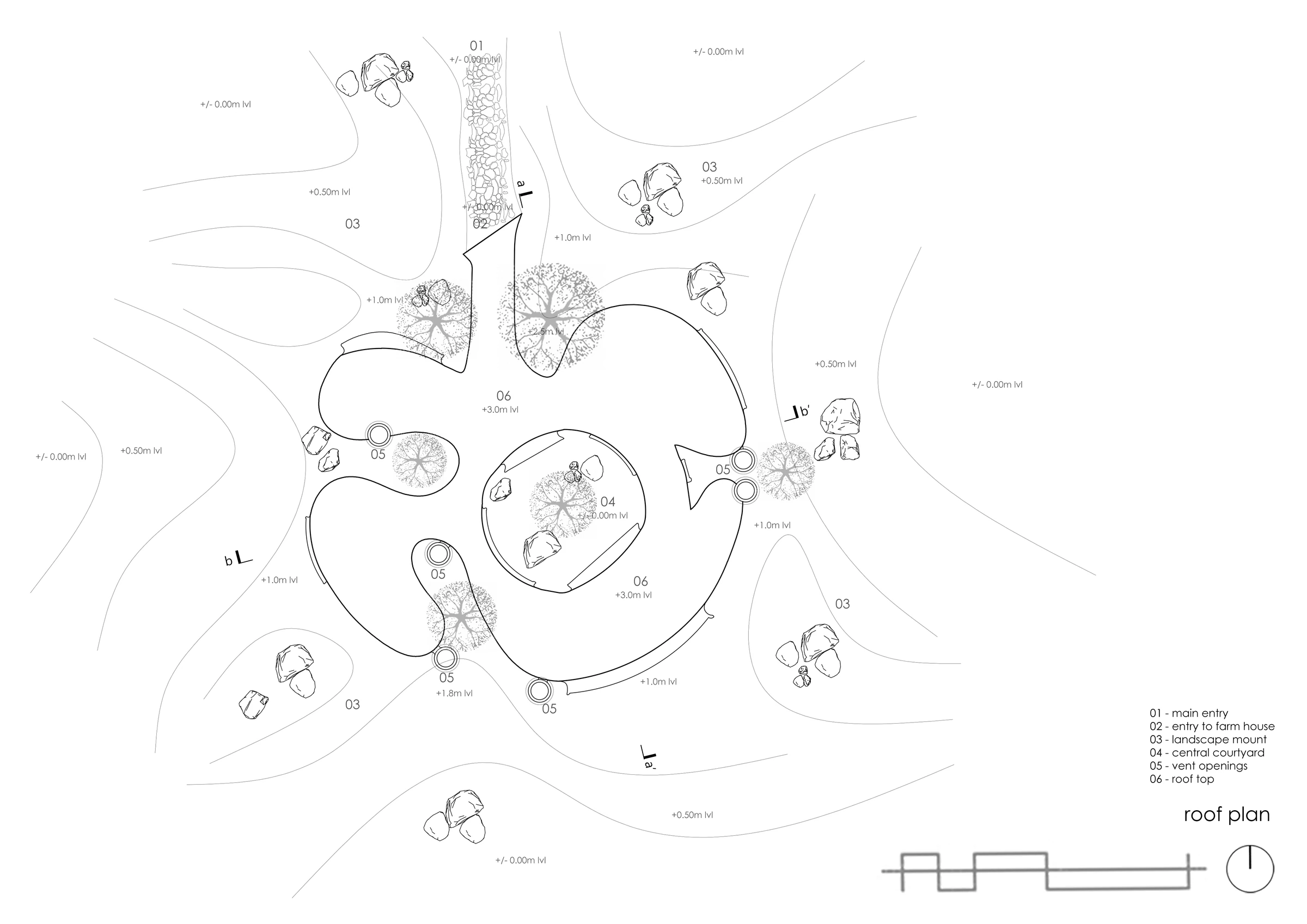 Roof Plan