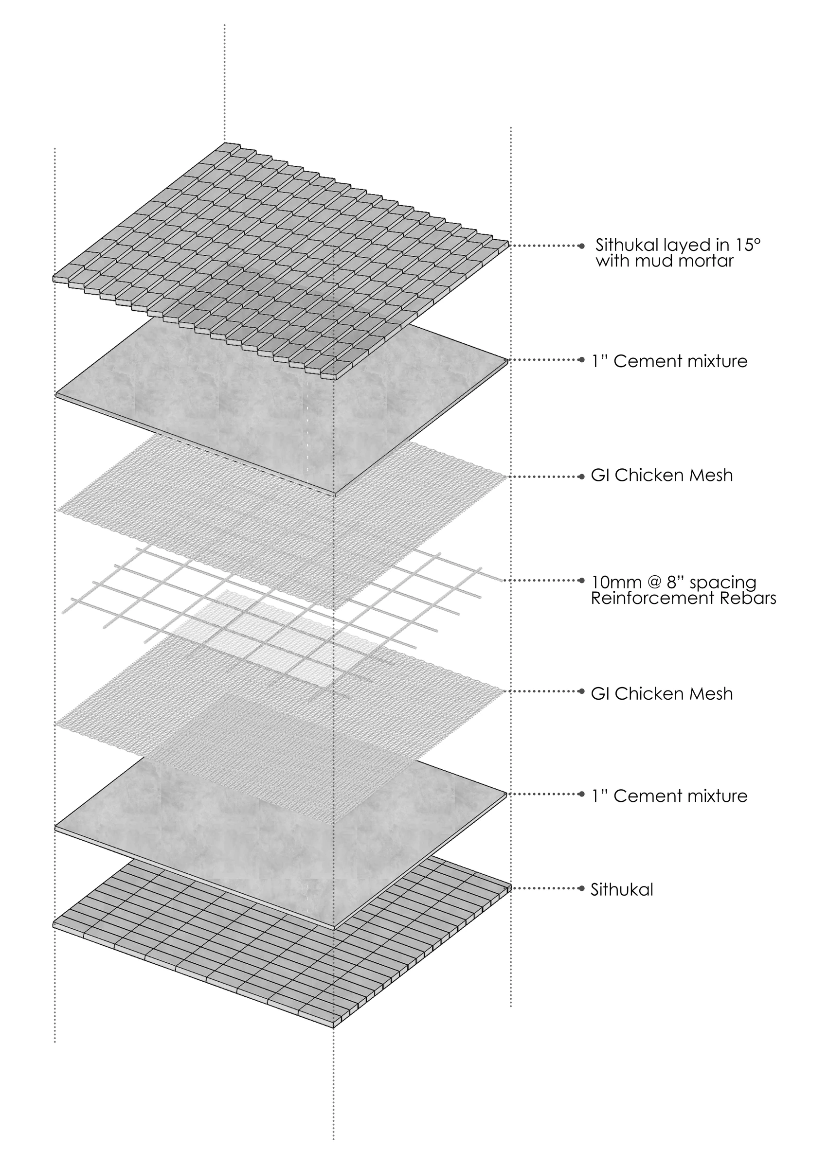 Exploded Roof Assembly