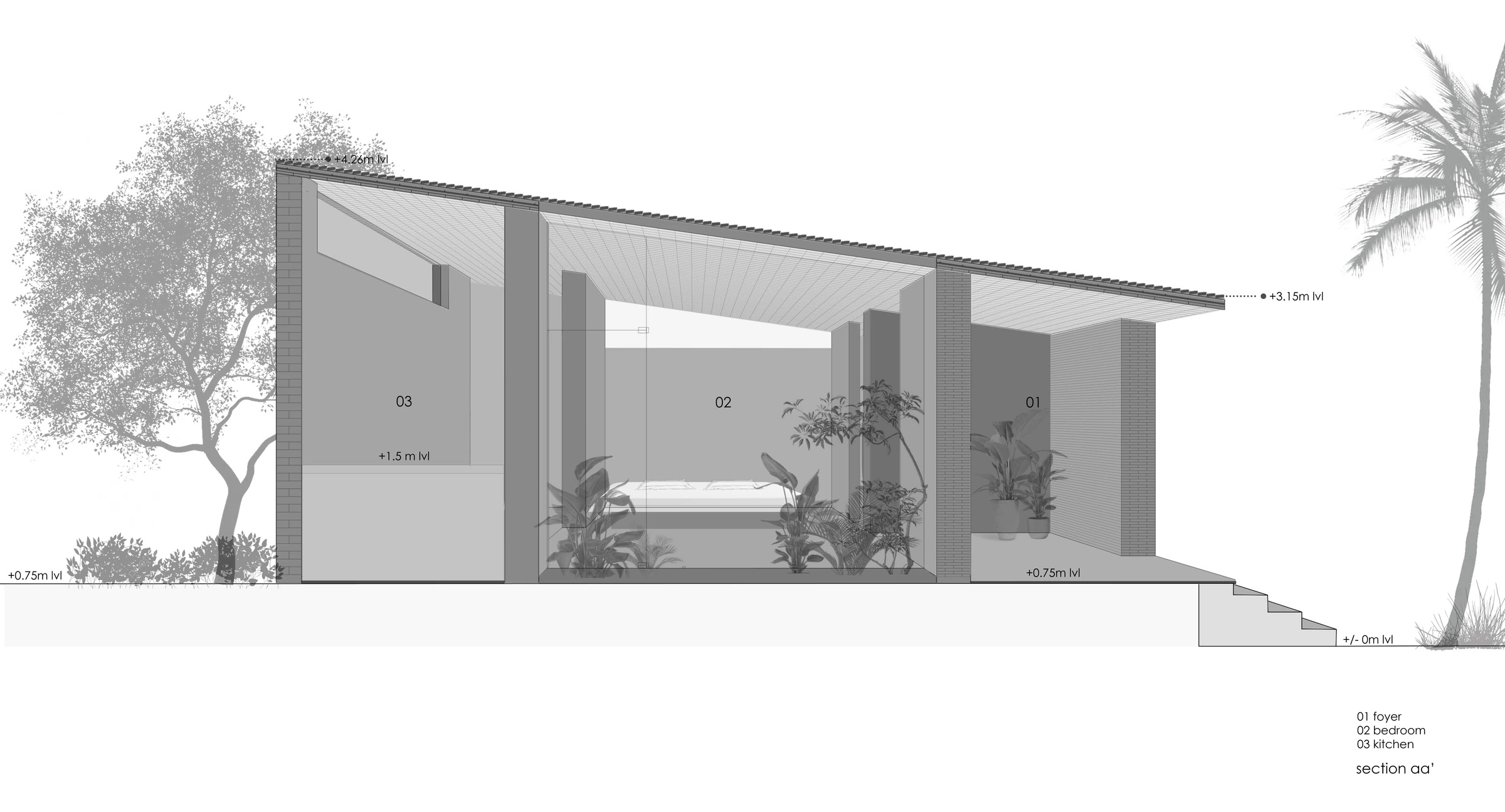 Section AA'
